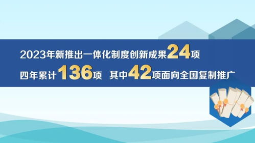 沪苏浙皖旅游业务迎来新一轮发展机遇