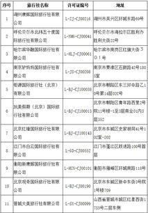 文化和旅游部公告 取消旅行社出境旅游业务经营资格 注销部分旅行社业务
