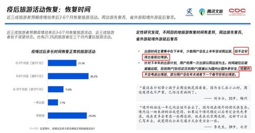 四月无声 国内旅游业的寒冬与转型